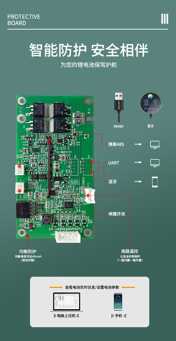 HS-C034 5串10A通訊BMS電池保護板(圖1) HS-C034 5串10A通訊BMS電池保護板(圖1)